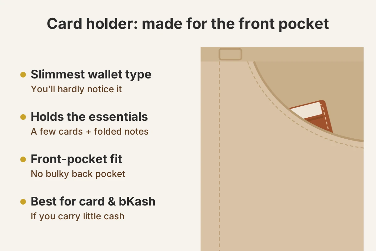 Illustration of a slim leather card holder tucked into a front trouser pocket